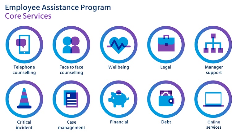 UK EAP (Employee Assistance Program) Providers