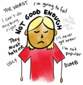 what is Negative Self Talk