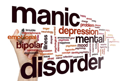 Bipolar disorder 2