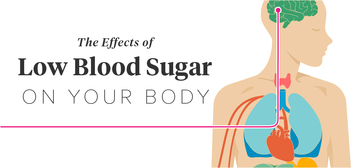 Blood Sugar And Human Body