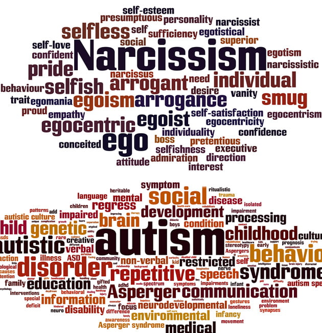 Comparison between Autism and Narcissism