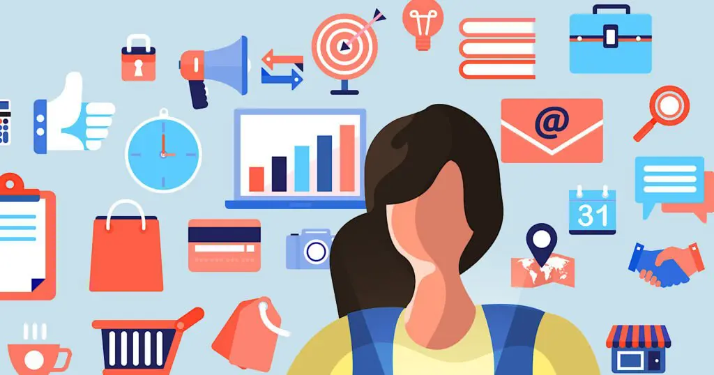 Consumer Behavior