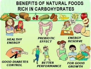 Health Benefits Of Carbohydrates