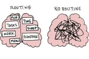How Does One Cope With ADHD?