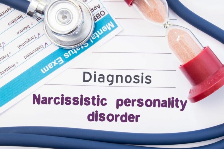 Narcissistic Personality Disorder Test- MantraCare