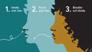 How To Practice Breathwork?