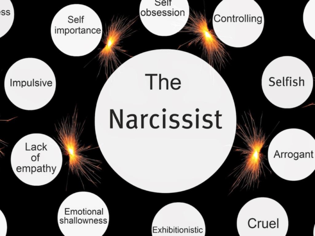 Narcissistic personality disorder