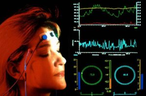 Parapsychology