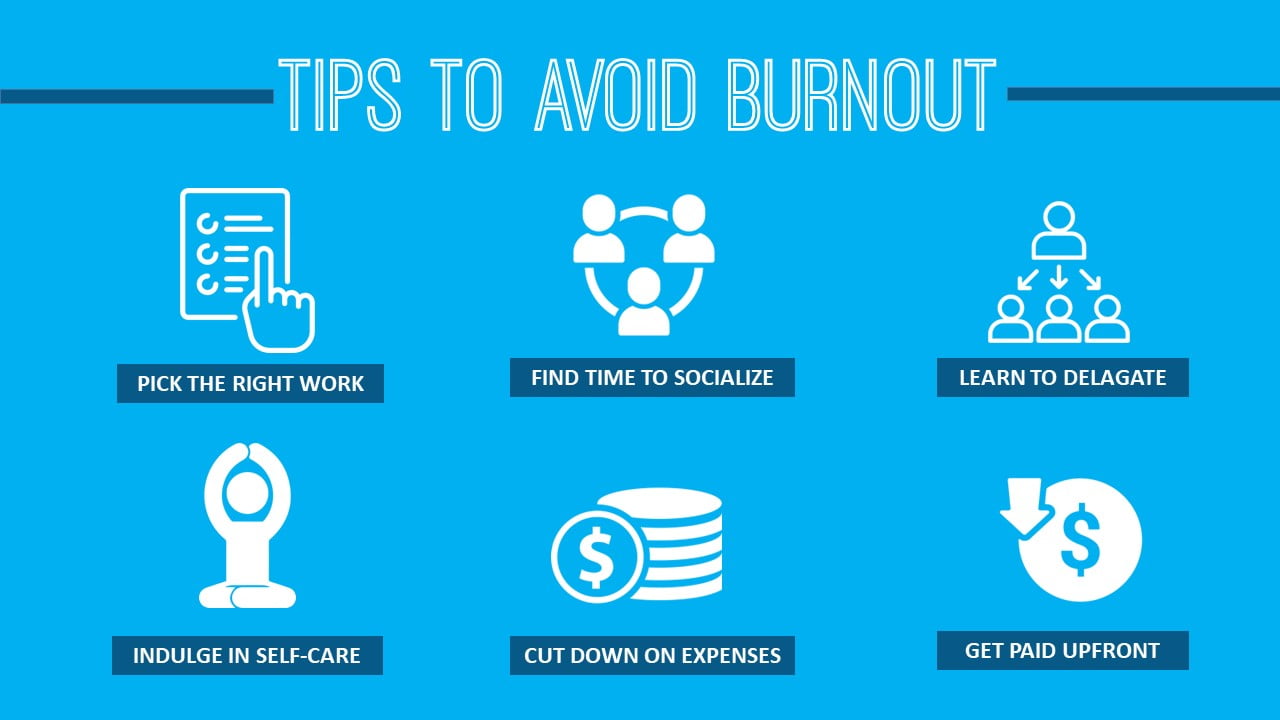 Prevention of Burnout