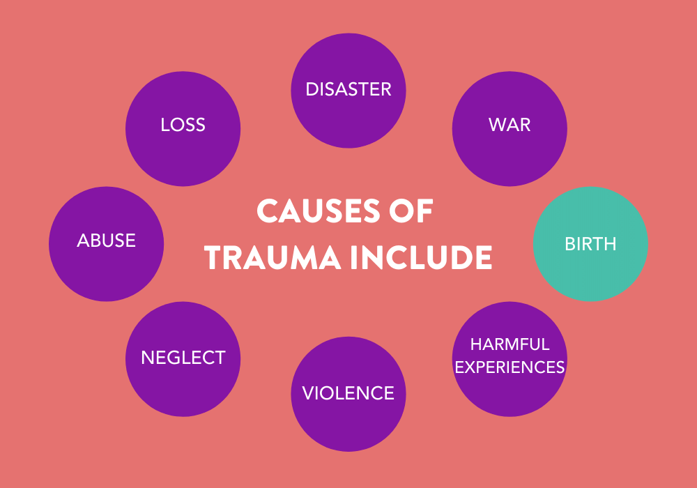 Reasons For Trauma