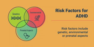 Risk Factors That Contribute To ADHD