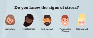 Signs Of Stress