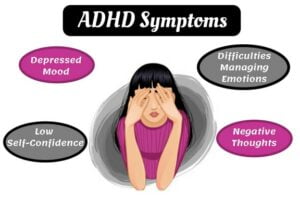 Symptoms of ADHD in Adults
