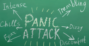 Symptoms of Panic Attack