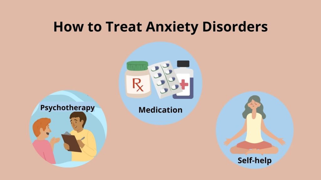 Therapy for anxiety