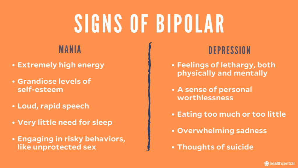 bipolar disorder