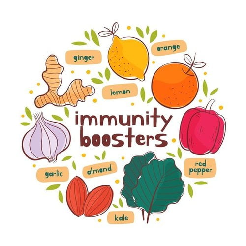 immunity boosters 1