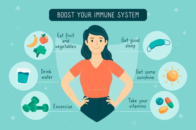 Immunity Boosters- Examples, Food Sources, Disease Recovery