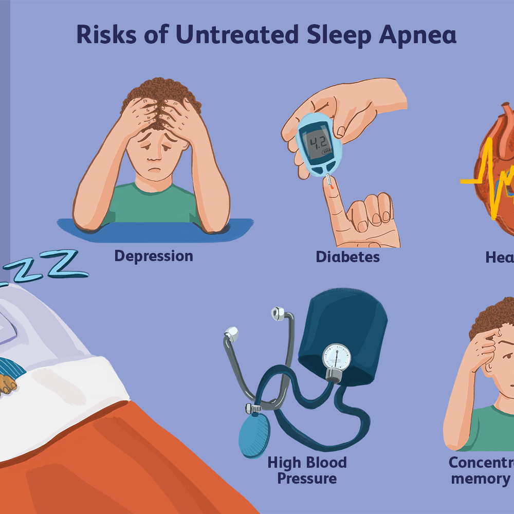 sleep apnea risks