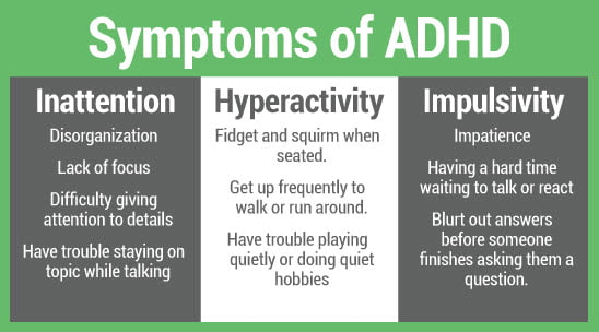symptoms of adult ADHD