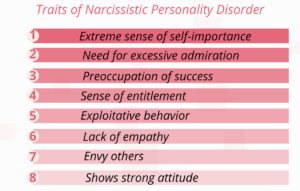 traits of narcissistic personality disorder