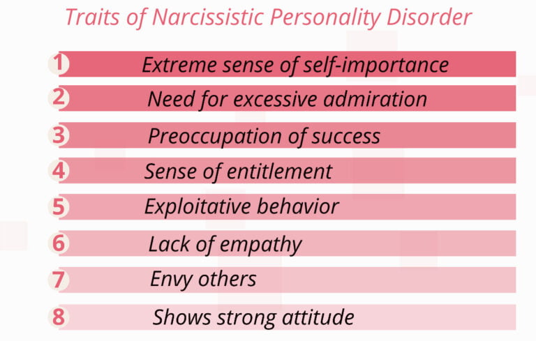 narcissistic-personality-disorder-types-traits-risks