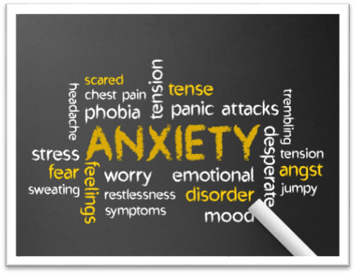 Anxiety Disorder: Types Of Anxiety Disorder