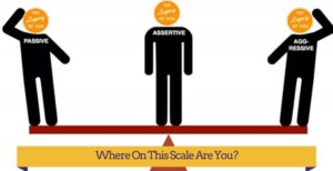 Assertiveness vs. Aggression