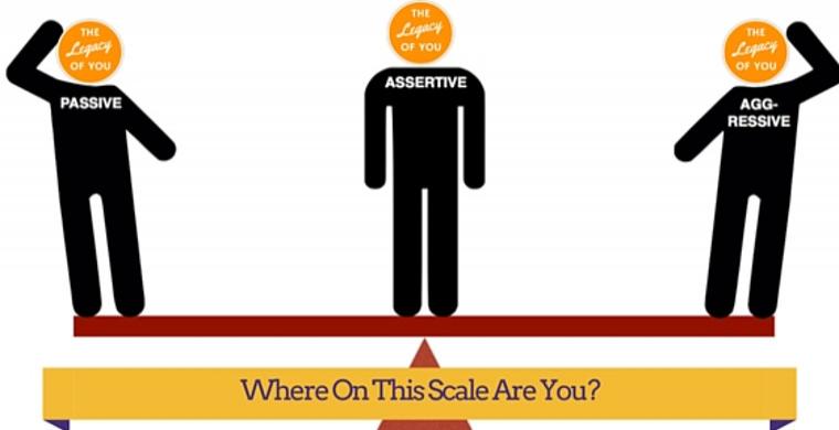 Assertiveness vs. Aggression