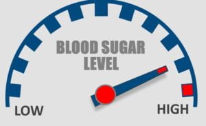 Blood Sugar Numbers