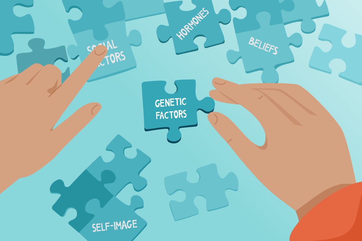 Causes of Somatizations