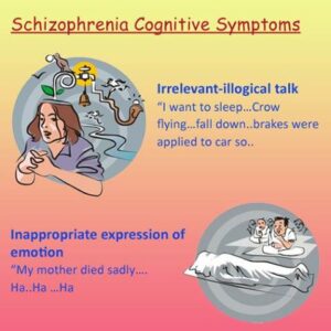 schizophrenia cognitive symptoms