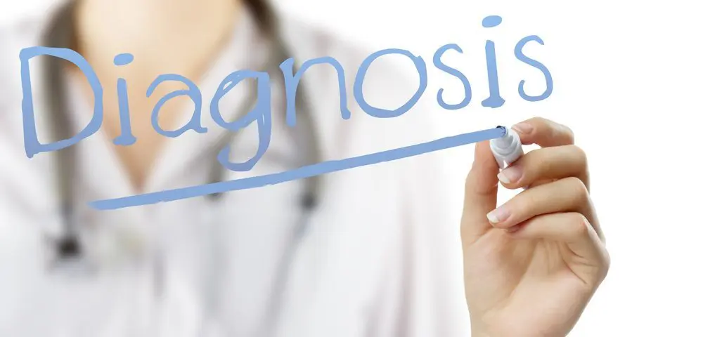 Diagnosis of Paranoia