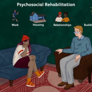 Drawbacks Of Psychosocial Treatments