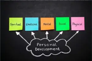 Helps In Formation Of Personality