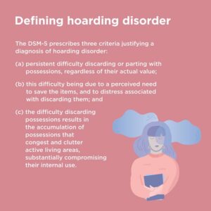 Hoarding Disorder: Types, Degrees, Therapies, And More