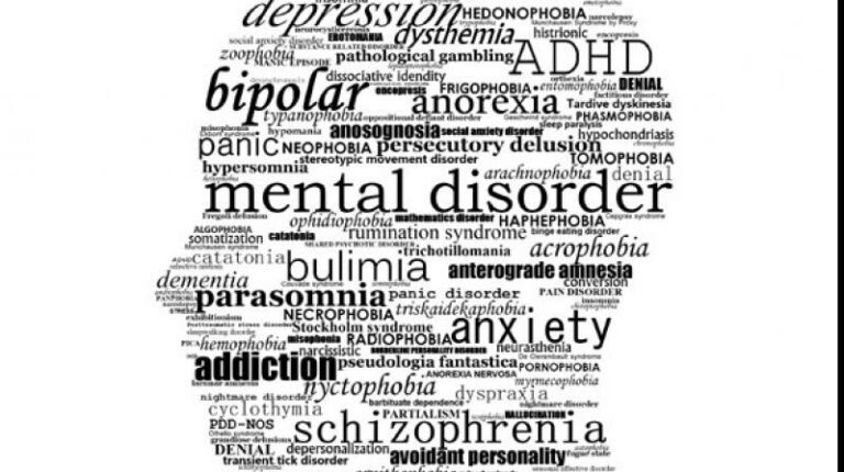 mental-disorders-types-and-treatment