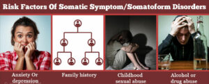 Risk Factors Of Somatic Symptom Disorder