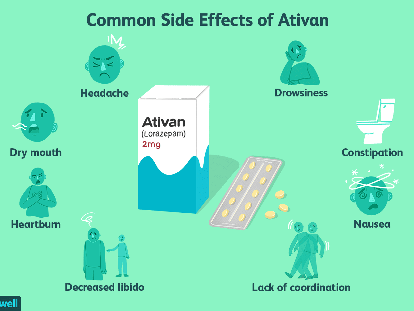 lorazepam-ativan-what-does-it-treat