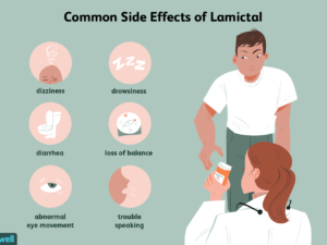 Side Effects Of Taking Lamictal