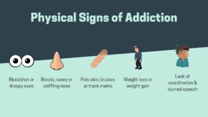 Signs Of Drug Addiction