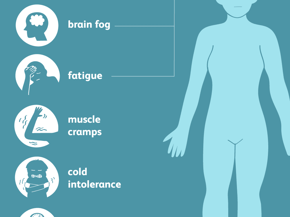 Hypothyroidism And Memory Impairment