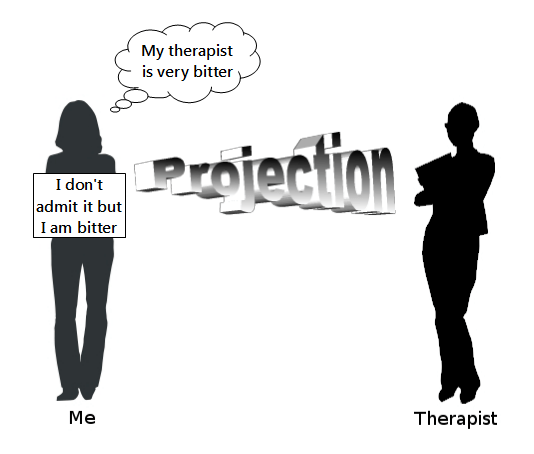 THERAPIST