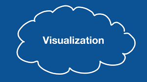 Visualization