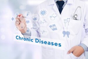 What Is Chronic Illness
