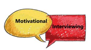 What Is Motivational Interviewing?