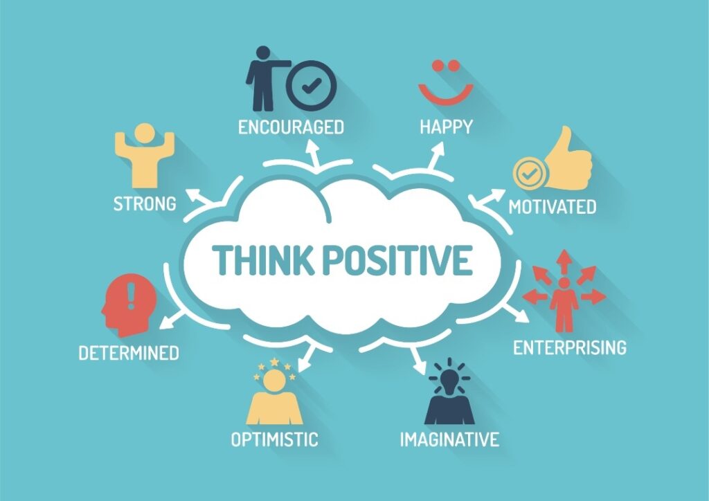 research on positive psychology