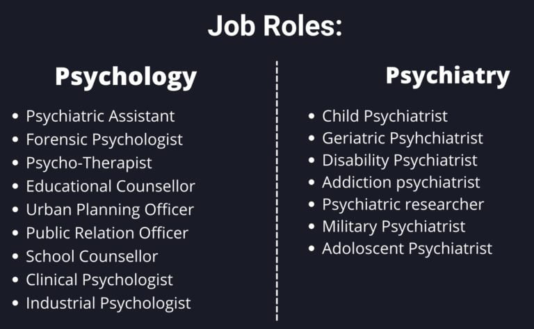 choosing a career in psychiatry3