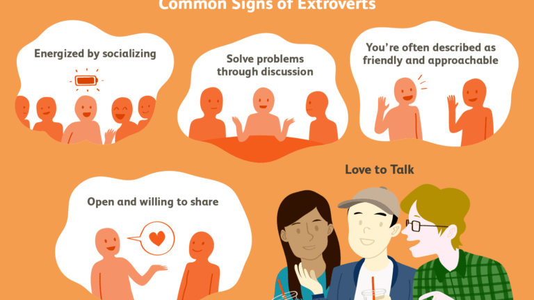Extroversion: Types, Signs, Measurement, And More