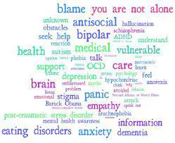Dealing with mental illness